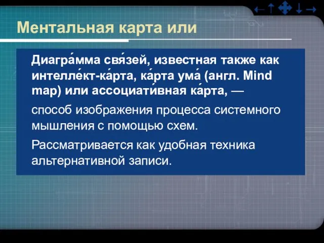 Ментальная карта или Диагра́мма свя́зей, известная также как интелле́кт-ка́рта, ка́рта ума́