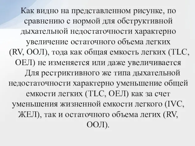 Как видно на представленном рисунке, по сравнению с нормой для обструктивной