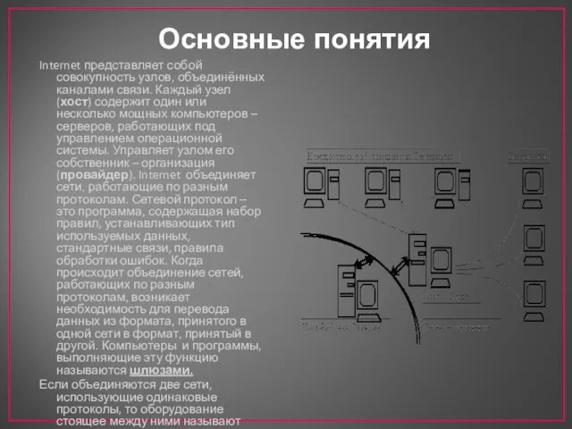 Основные понятия Internet представляет собой совокупность узлов, объединённых каналами связи. Каждый