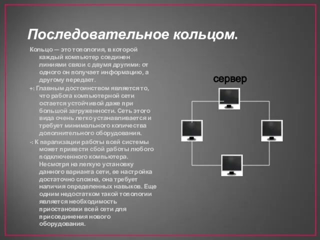 Последовательное кольцом. Кольцо — это топология, в которой каждый компьютер соединен