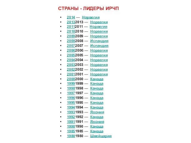 2014 — Норвегия 20132013 — Норвегия 20112011 — Норвегия 20102010 —