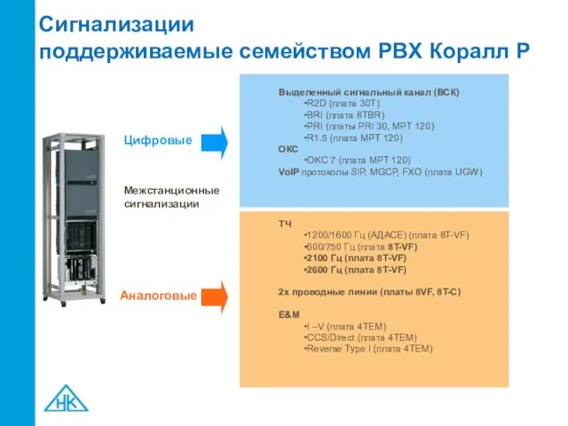 Сигнализации поддерживаемые семейством PBX Коралл Р