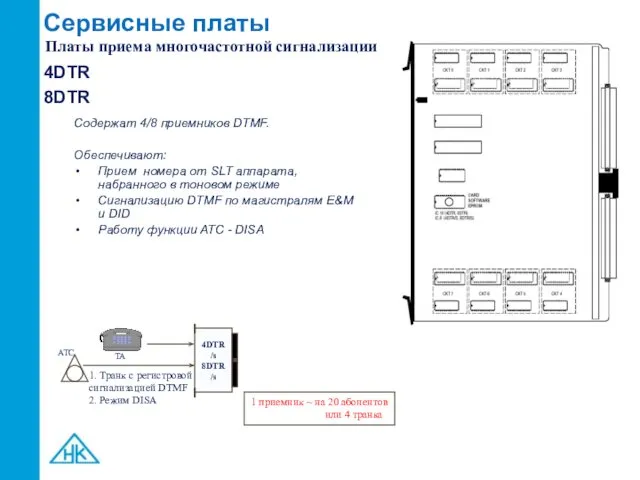 Содержат 4/8 приемников DTMF. Обеспечивают: Прием номера от SLT аппарата, набранного