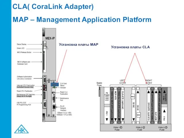 Установка платы CLA МАР Установка платы МАР CLA( CoraLink Adapter) MAP – Management Application Platform