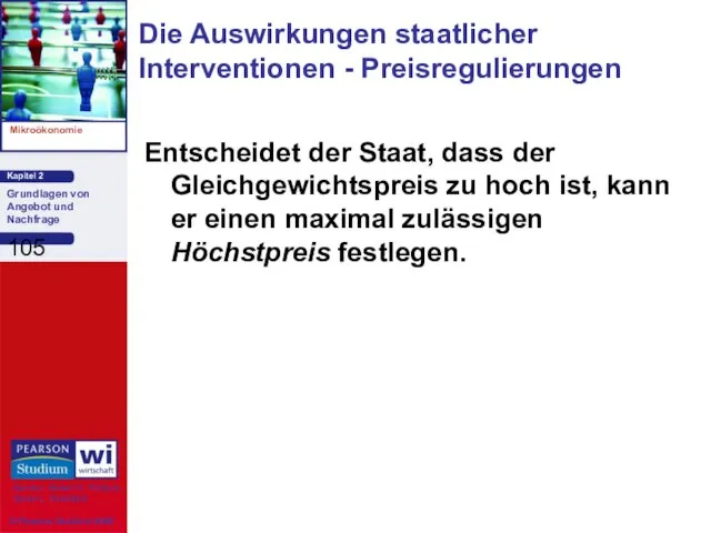 Die Auswirkungen staatlicher Interventionen - Preisregulierungen Entscheidet der Staat, dass der