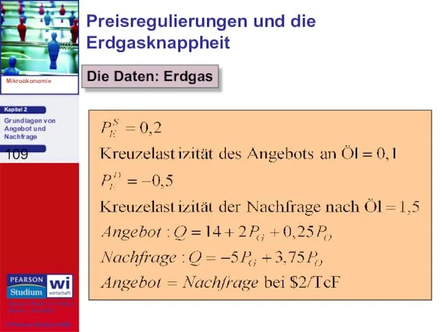 Preisregulierungen und die Erdgasknappheit Die Daten: Erdgas