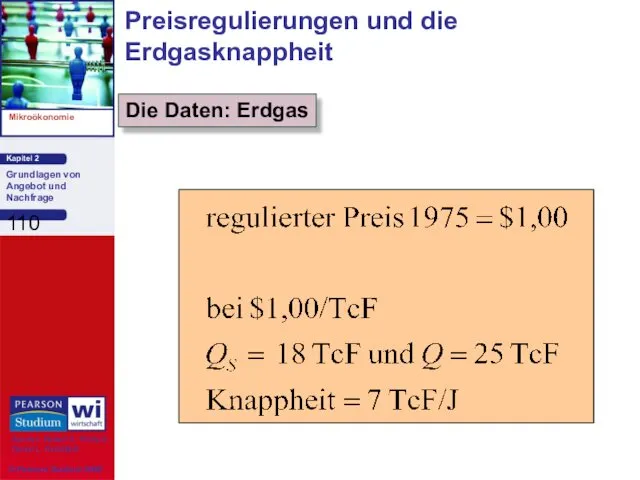 Preisregulierungen und die Erdgasknappheit Die Daten: Erdgas