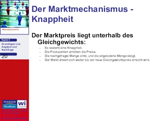 Der Marktmechanismus - Knappheit Der Marktpreis liegt unterhalb des Gleichgewichts: Es