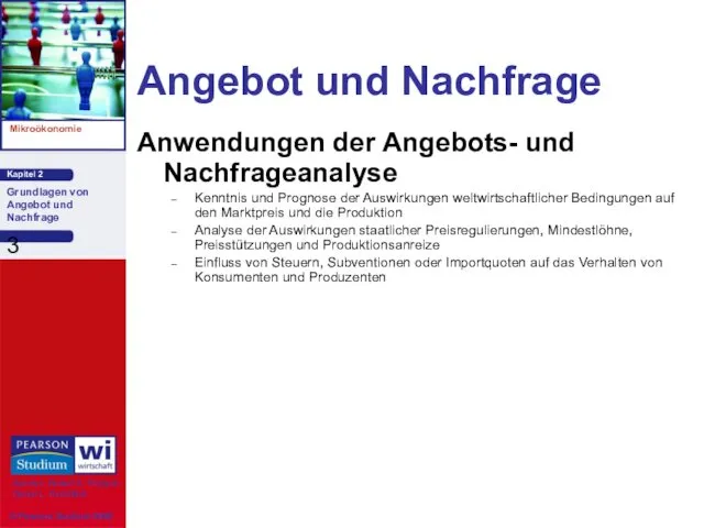 Angebot und Nachfrage Anwendungen der Angebots- und Nachfrageanalyse Kenntnis und Prognose