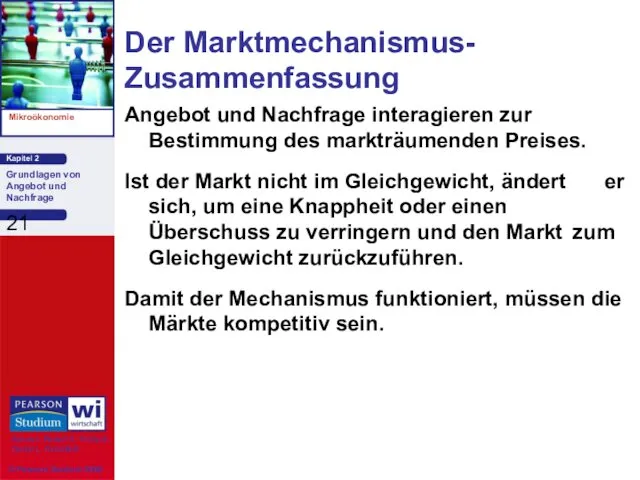 Der Marktmechanismus- Zusammenfassung Angebot und Nachfrage interagieren zur Bestimmung des markträumenden