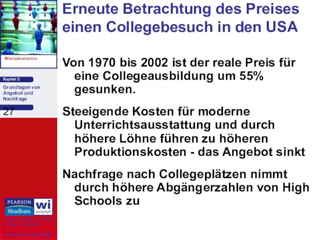 Erneute Betrachtung des Preises einen Collegebesuch in den USA Von 1970