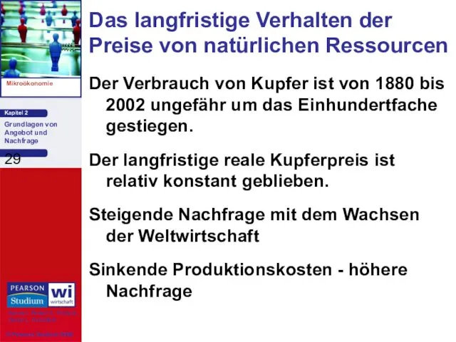 Das langfristige Verhalten der Preise von natürlichen Ressourcen Der Verbrauch von