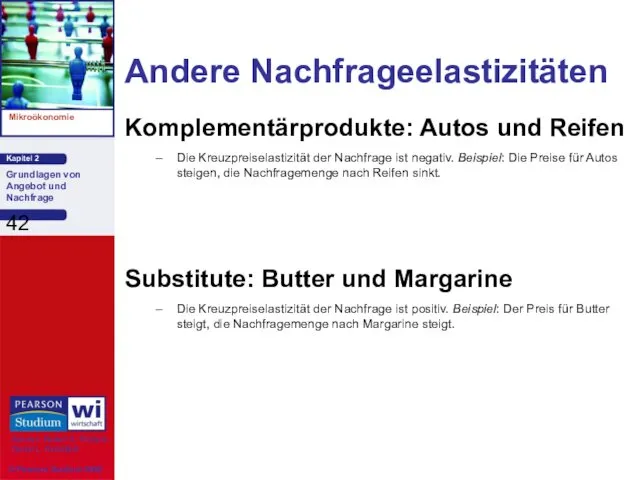 Andere Nachfrageelastizitäten Komplementärprodukte: Autos und Reifen Die Kreuzpreiselastizität der Nachfrage ist