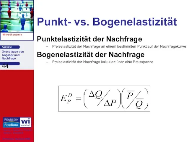 Punkt- vs. Bogenelastizität Punktelastizität der Nachfrage Preiselastizität der Nachfrage an einem