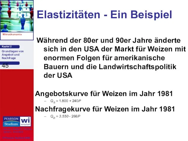 Elastizitäten - Ein Beispiel Während der 80er und 90er Jahre änderte