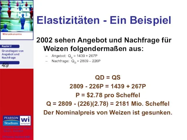 Elastizitäten - Ein Beispiel 2002 sehen Angebot und Nachfrage für Weizen