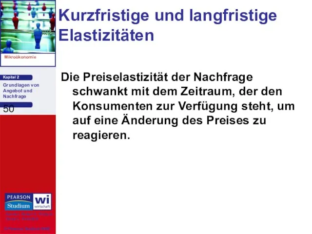 Kurzfristige und langfristige Elastizitäten Die Preiselastizität der Nachfrage schwankt mit dem