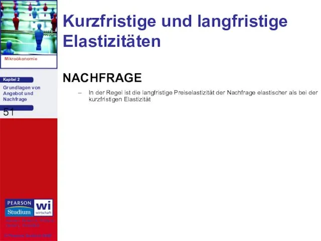 NACHFRAGE In der Regel ist die langfristige Preiselastizität der Nachfrage elastischer