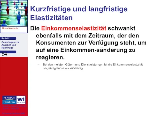 Die Einkommenselastizität schwankt ebenfalls mit dem Zeitraum, der den Konsumenten zur