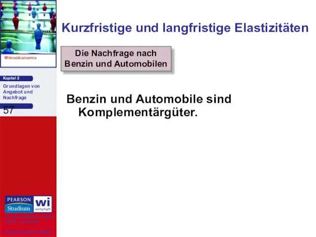 Benzin und Automobile sind Komplementärgüter. Kurzfristige und langfristige Elastizitäten Die Nachfrage nach Benzin und Automobilen