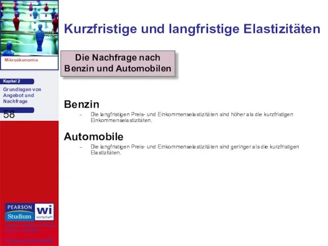 Benzin Die langfristigen Preis- und Einkommenselastizitäten sind höher als die kurzfristigen