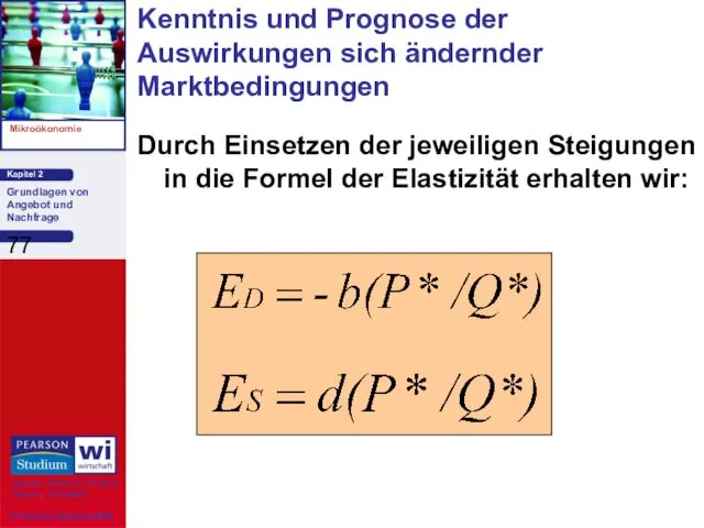 Durch Einsetzen der jeweiligen Steigungen in die Formel der Elastizität erhalten