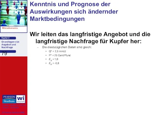 Wir leiten das langfristige Angebot und die langfristige Nachfrage für Kupfer