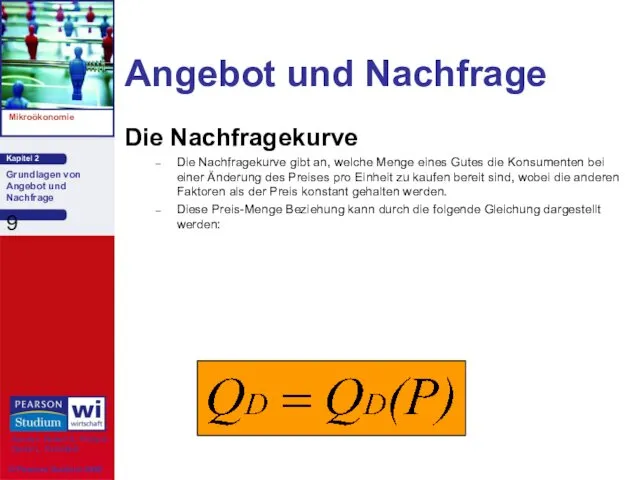 Angebot und Nachfrage Die Nachfragekurve Die Nachfragekurve gibt an, welche Menge