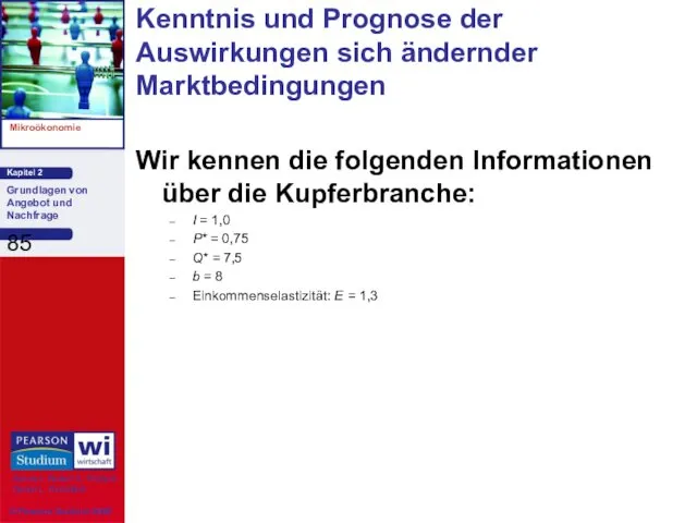 Wir kennen die folgenden Informationen über die Kupferbranche: I = 1,0