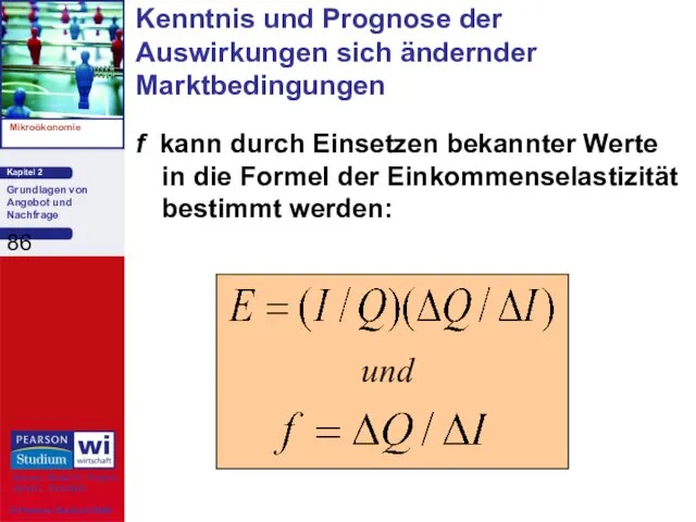 f kann durch Einsetzen bekannter Werte in die Formel der Einkommenselastizität