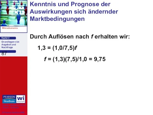 Durch Auflösen nach f erhalten wir: 1,3 = (1,0/7,5)f f =