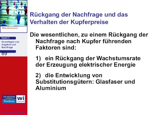 Rückgang der Nachfrage und das Verhalten der Kupferpreise Die wesentlichen, zu