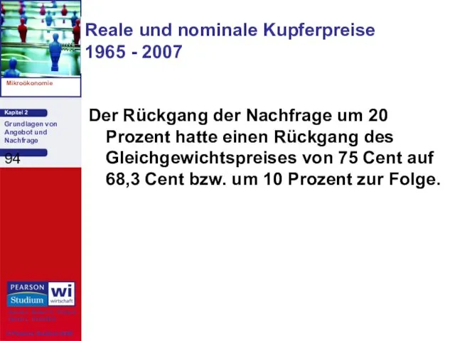 Der Rückgang der Nachfrage um 20 Prozent hatte einen Rückgang des