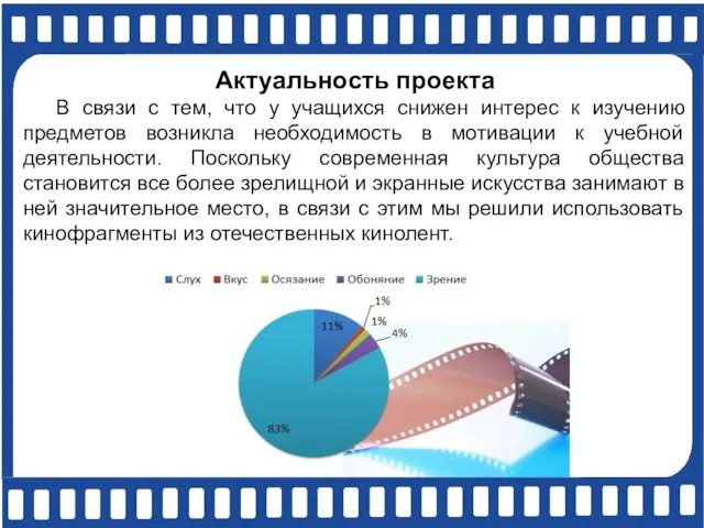 Актуальность проекта В связи с тем, что у учащихся снижен интерес