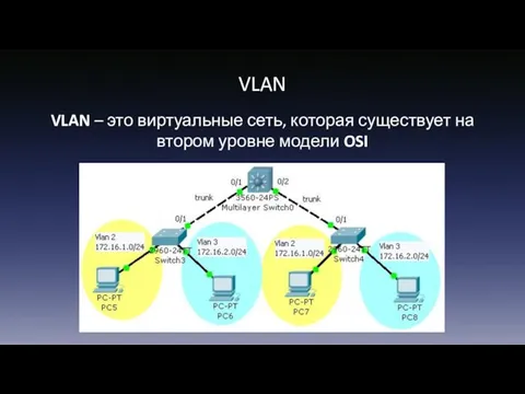 VLAN – это виртуальные сеть, которая существует на втором уровне модели OSI VLAN