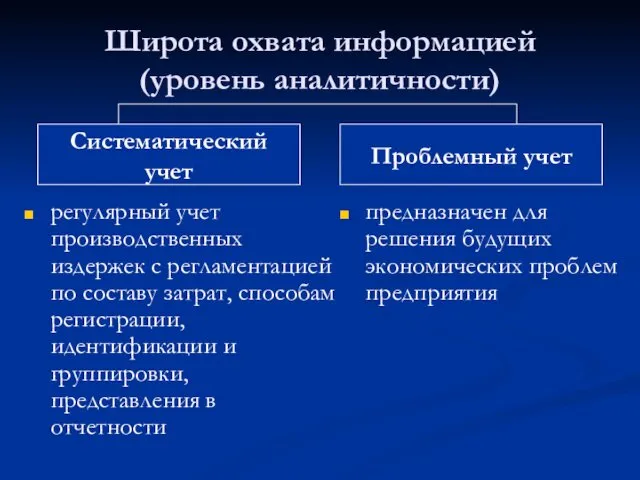 Широта охвата информацией (уровень аналитичности) регулярный учет производственных издержек с регламентацией