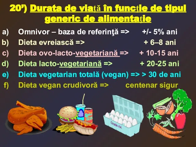 20’) Durata de viaţă în funcţie de tipul generic de alimentaţie