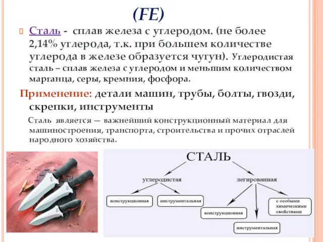 СПЛАВЫ ЖЕЛЕЗА (FЕ) Сталь - сплав железа с углеродом. (не более