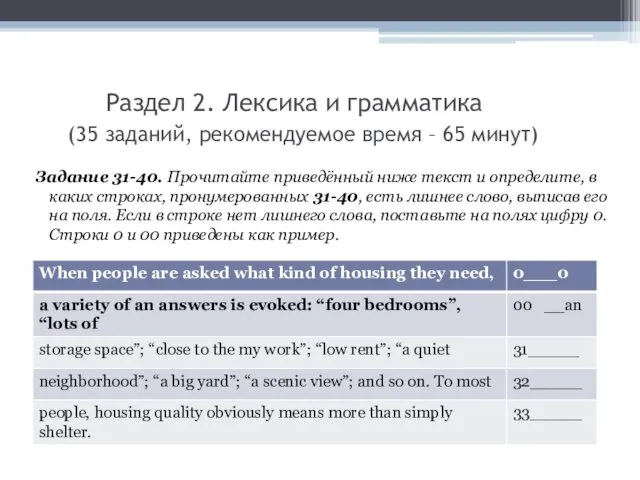 Раздел 2. Лексика и грамматика (35 заданий, рекомендуемое время – 65