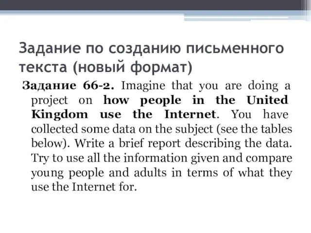 Задание по созданию письменного текста (новый формат) Задание 66-2. Imagine that