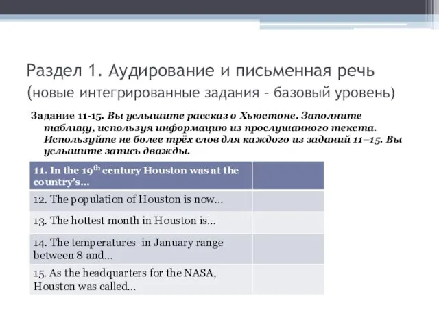 Раздел 1. Аудирование и письменная речь (новые интегрированные задания – базовый