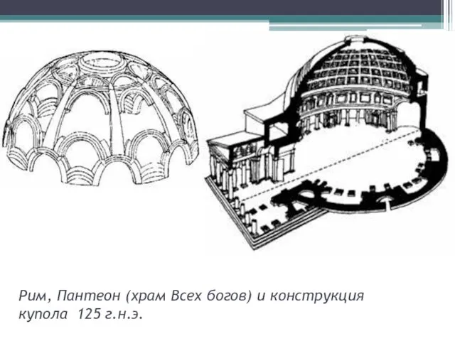 Рим, Пантеон (храм Всех богов) и конструкция купола 125 г.н.э.