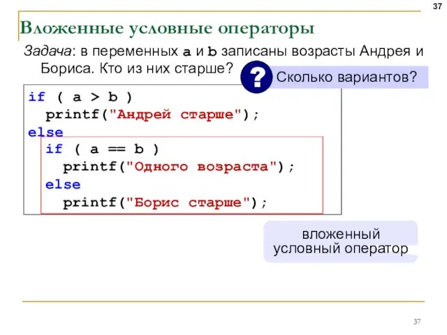 Вложенные условные операторы if ( a > b ) printf("Андрей старше");