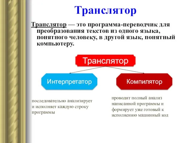 Транслятор Транслятор — это программа-переводчик для преобразования текстов из одного языка,