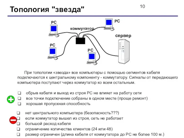 Топология "звезда" РС нет центрального компьютера (безопасность???) если коммутатор вышел из