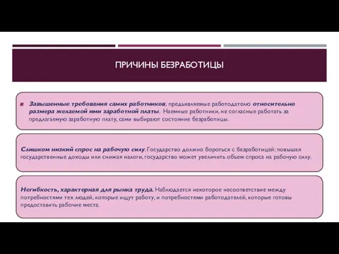 ПРИЧИНЫ БЕЗРАБОТИЦЫ Завышенные требования самих работников, предъявляемые работодателю относительно размера желаемой