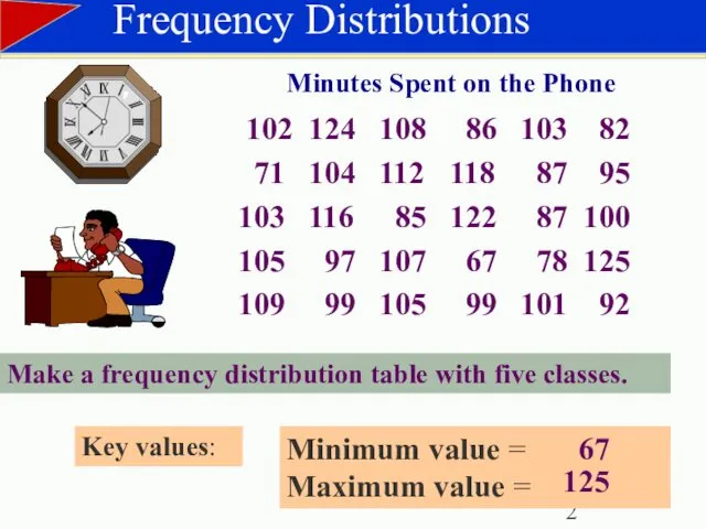 Frequency Distributions 102 124 108 86 103 82 71 104 112