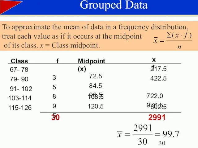 Grouped Data 30 Class f Midpoint (x) To approximate the mean