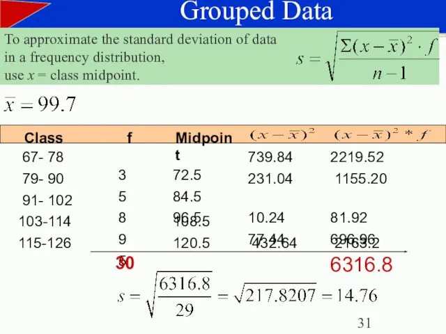 Grouped Data To approximate the standard deviation of data in a