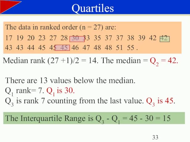 The data in ranked order (n = 27) are: 17 19